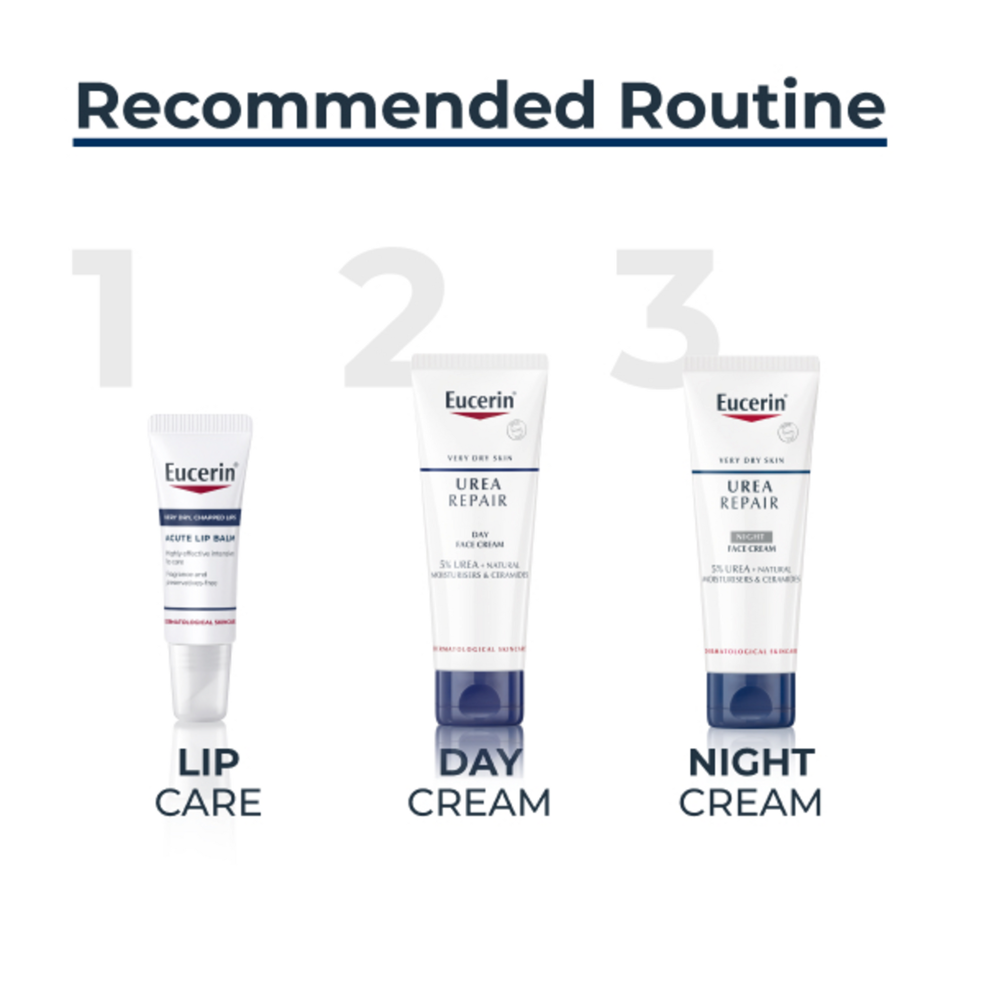 Eucerin Urea Repair Day Face Cream - 5% Urea