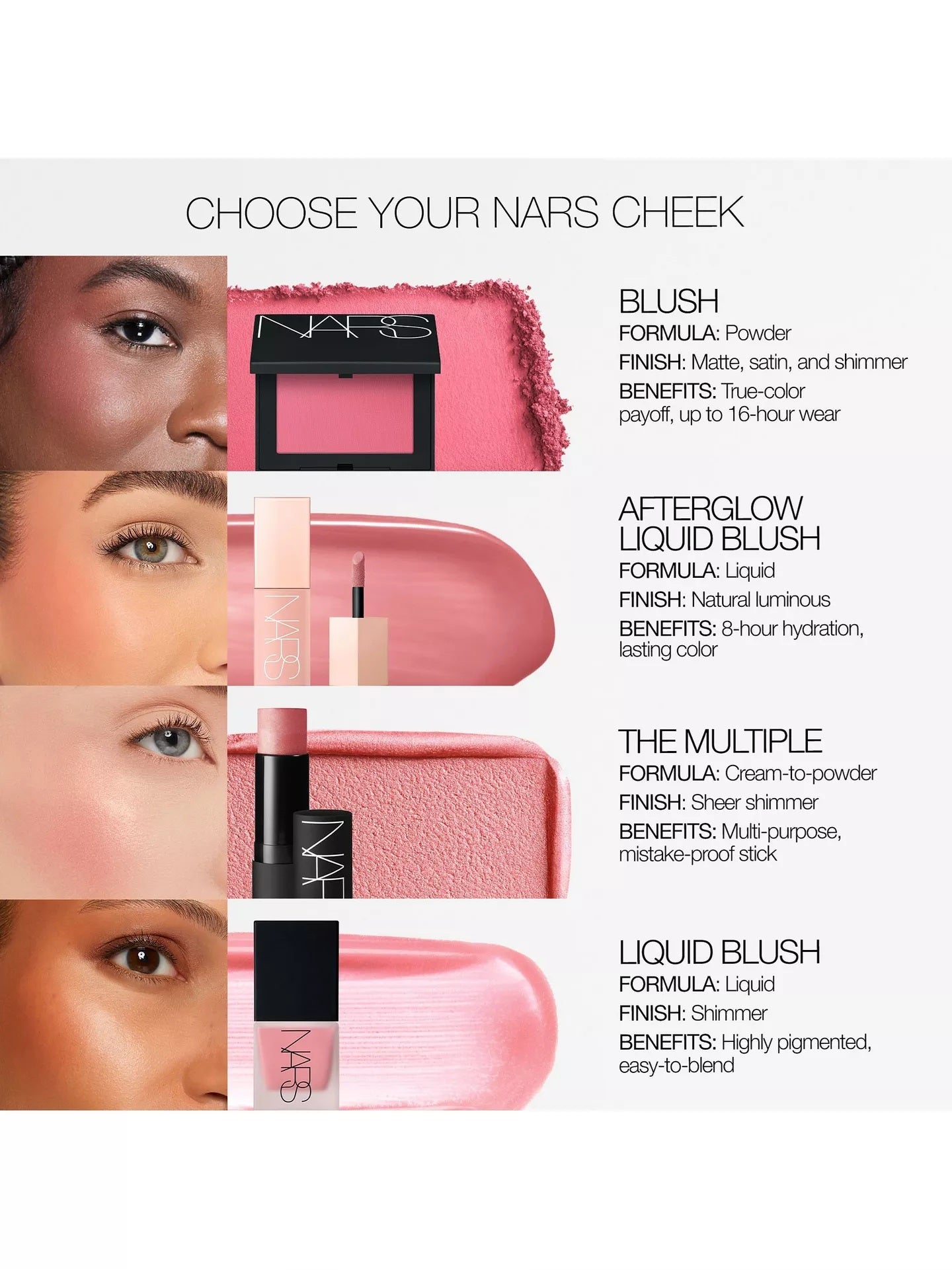 NARS Blush, 777 Orgasm