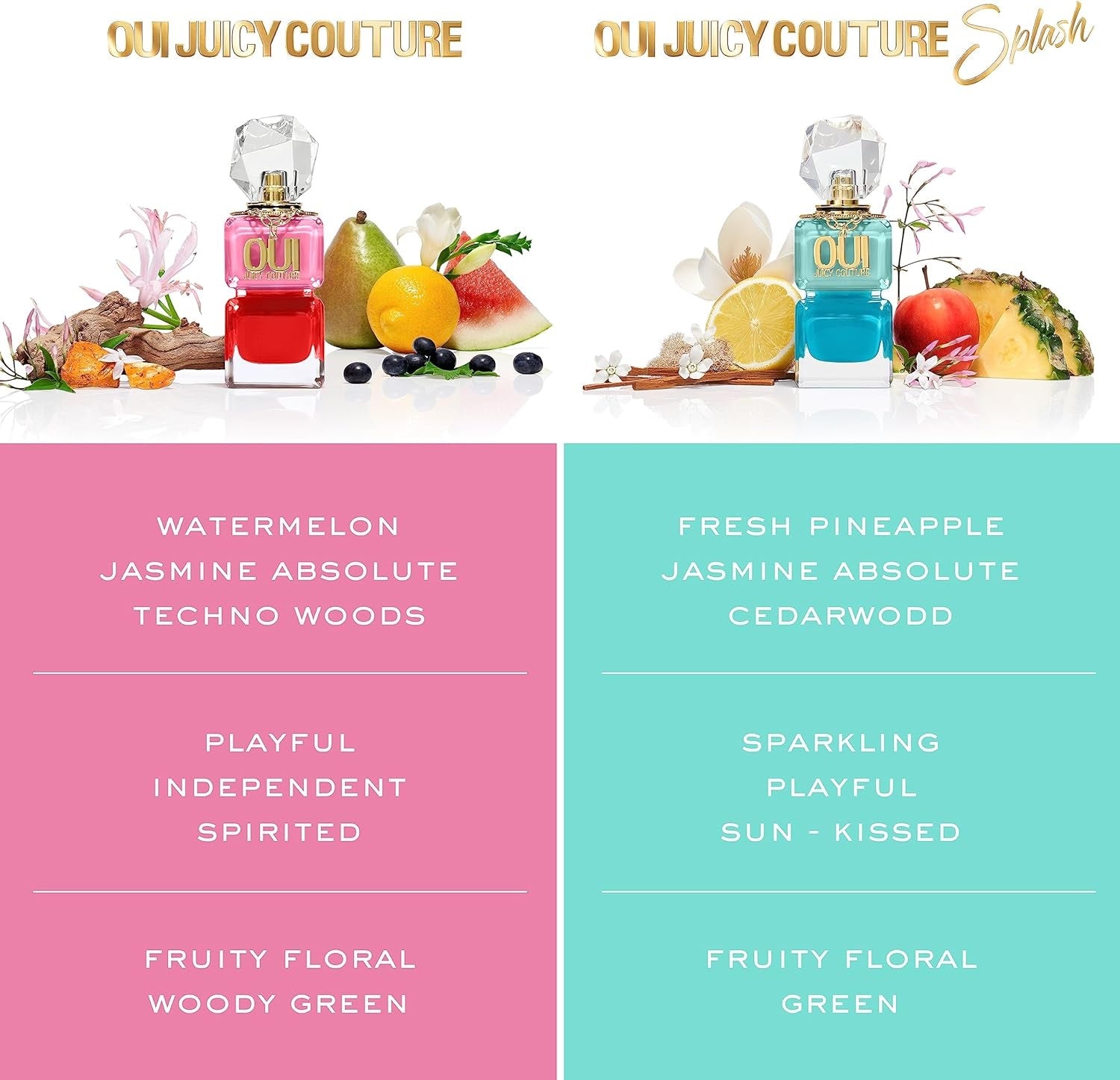 Juicy Couture Oui Eau de Parfum Spray - 50ml