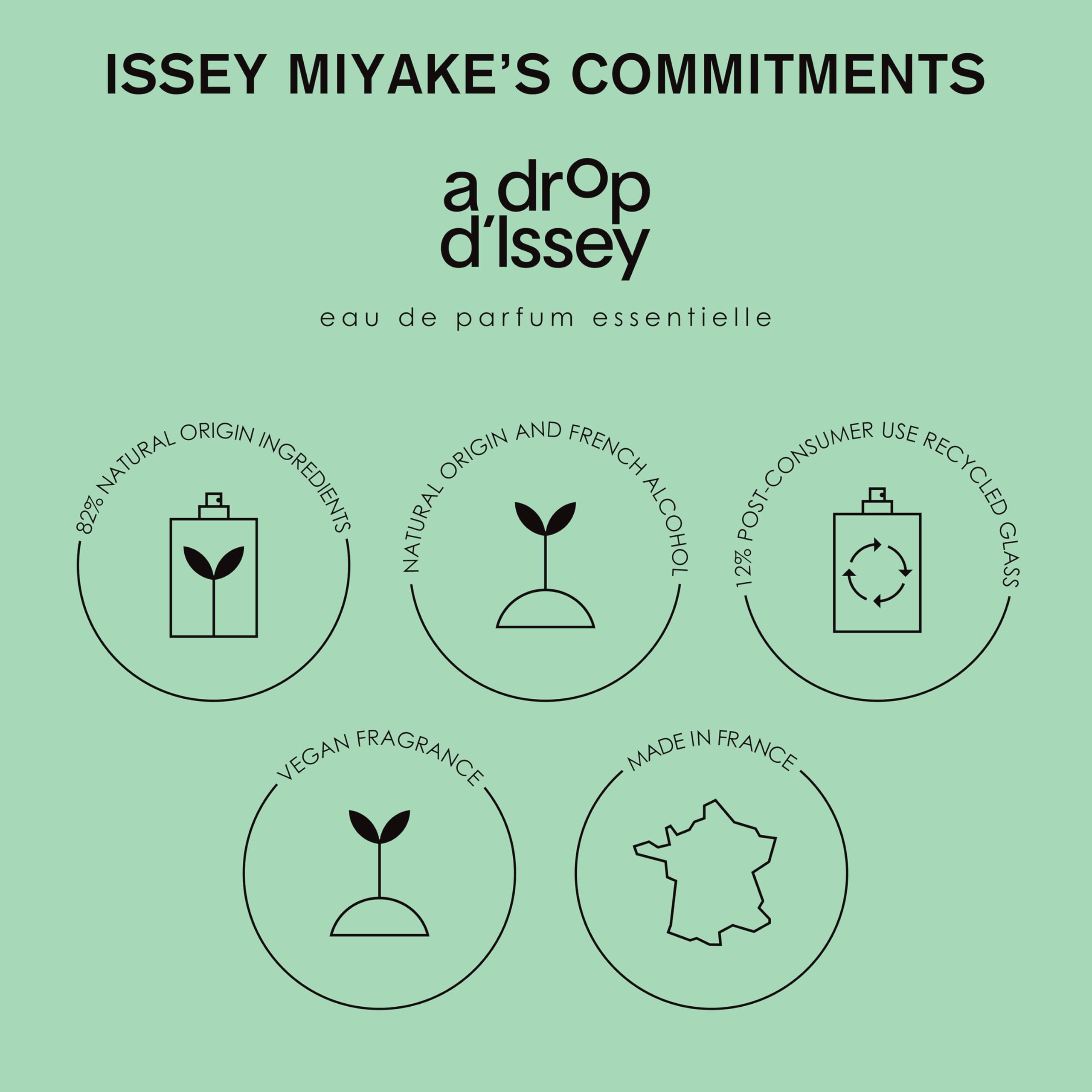 Issey Miyake A Drop d'Issey Essentielle Eau de Parfum 50ml Spray - Sense42 Beauty and Health