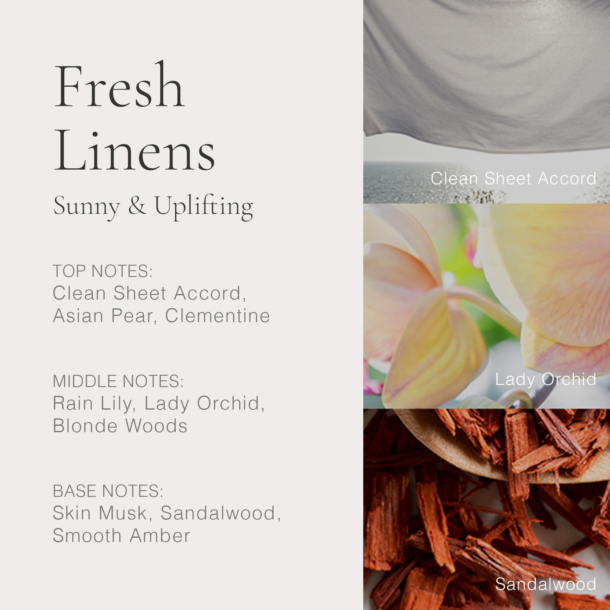 Clean - Fresh Linens EDP 30 ml Transparent