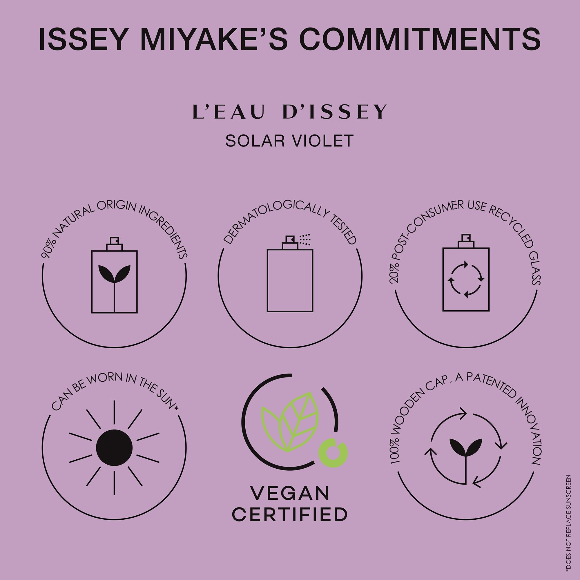 Issey Miyake L'eau D'issey Solar Violet Intense Eau de Toilette 100ml Spray - Sense42 Beauty and Health