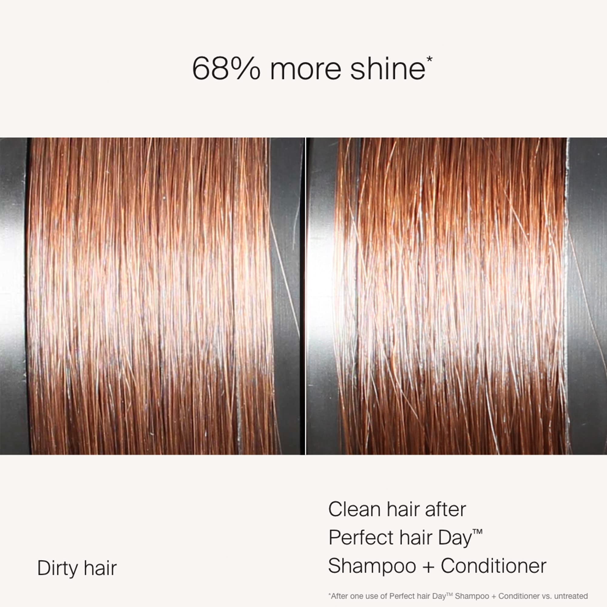 Living Proof Perfect Hair Day Shampoo 236ml - Sense42 Beauty and Health