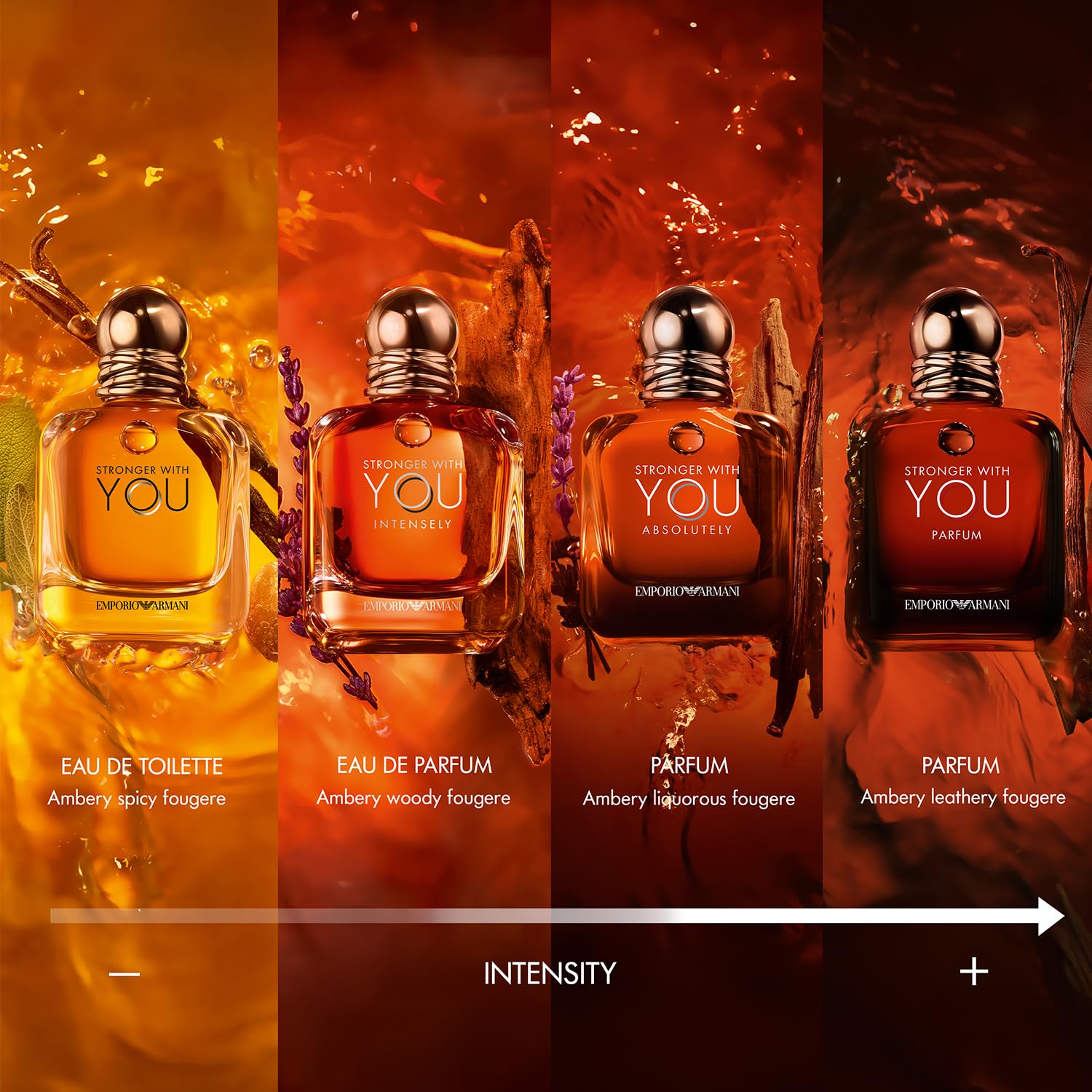 Armani Stronger With You Eau De Parfum 100 ml