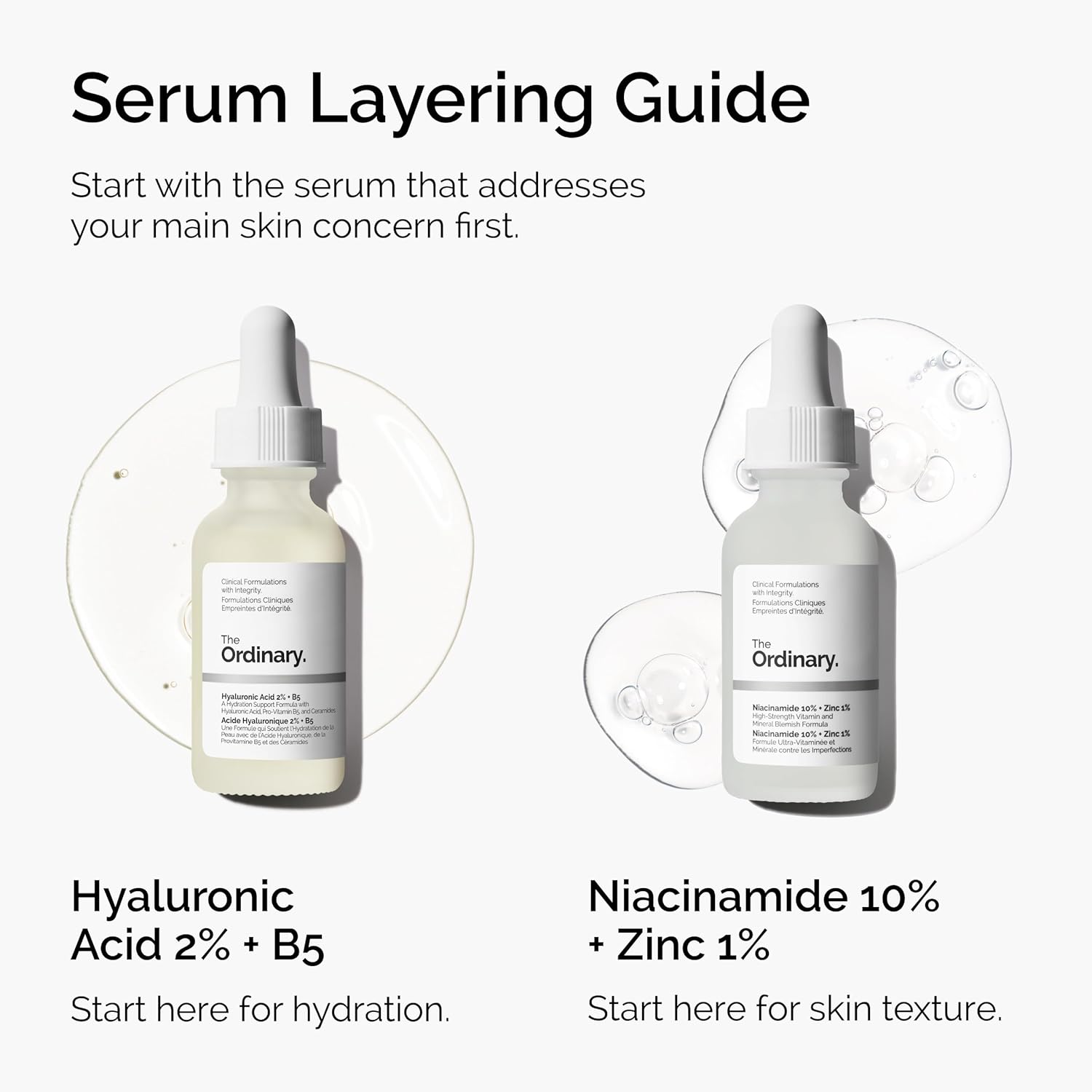 The Ordinary Niacinamide 10% + Zinc 1% 30ml