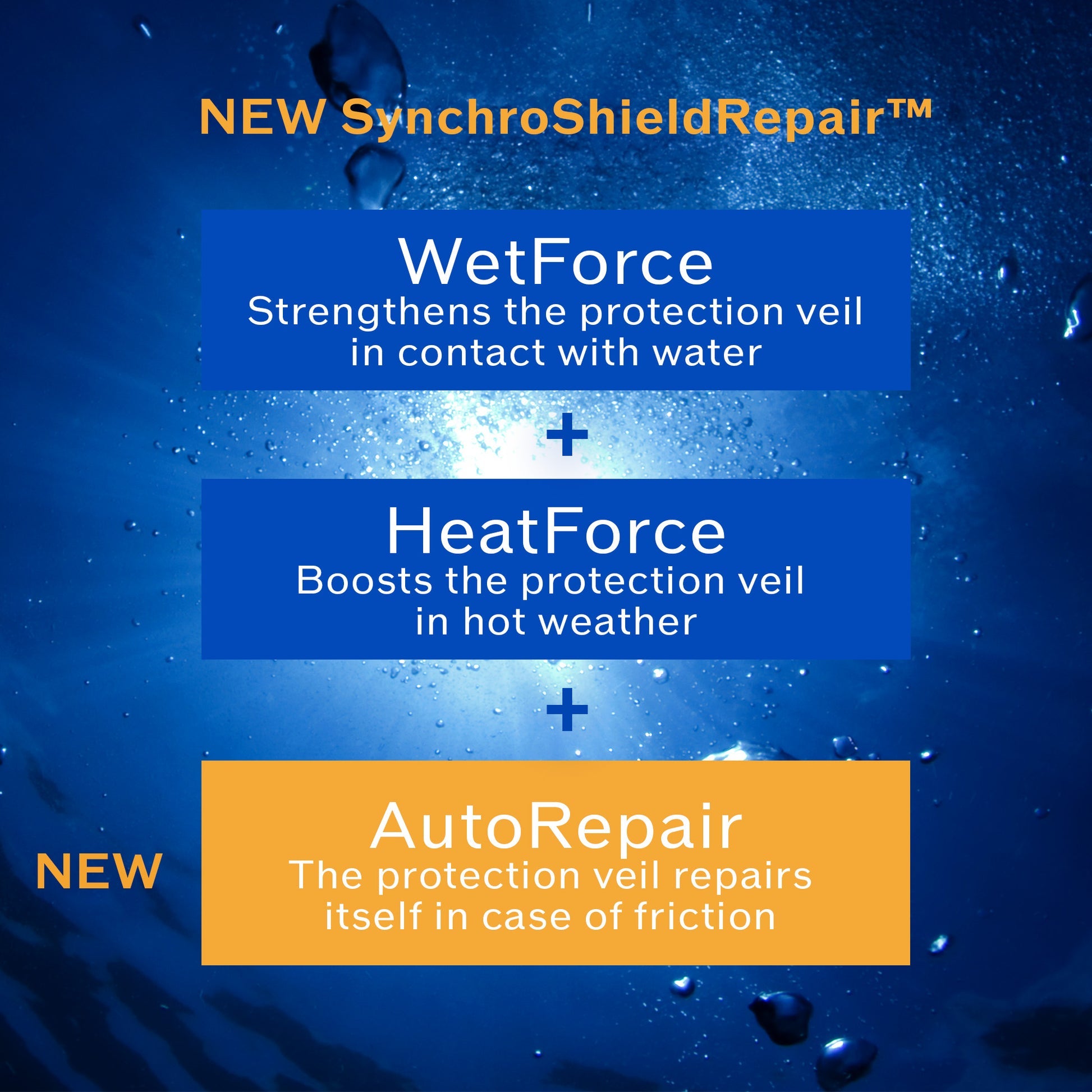 Shiseido Expert Sun Protector Face and Body Lotion SPF50+ - Sense42 Beauty and Health