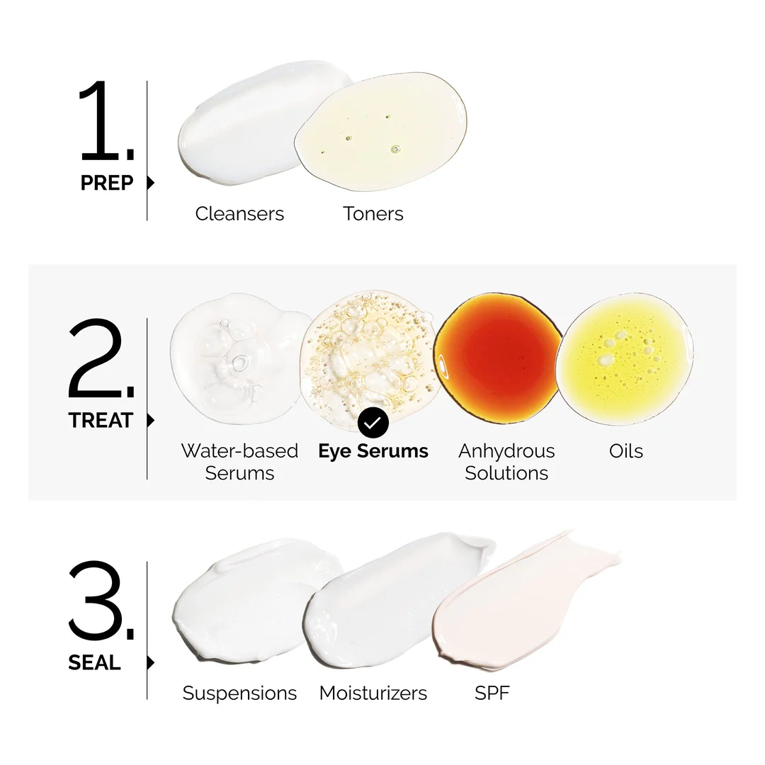 The Ordinary Caffeine Solution 5% + EGCG 30ml