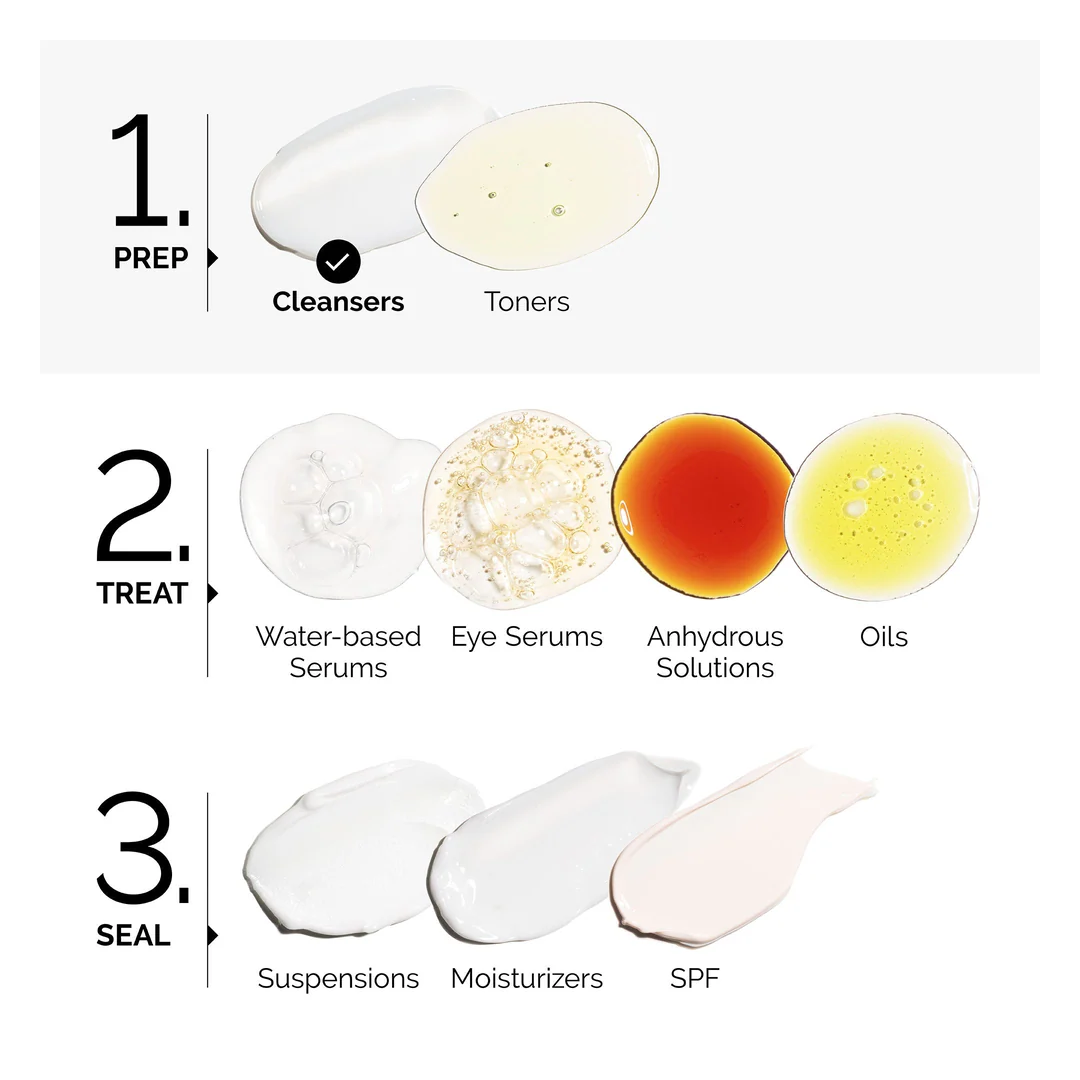 The Ordinary Squalane Face Cleanse 150ml