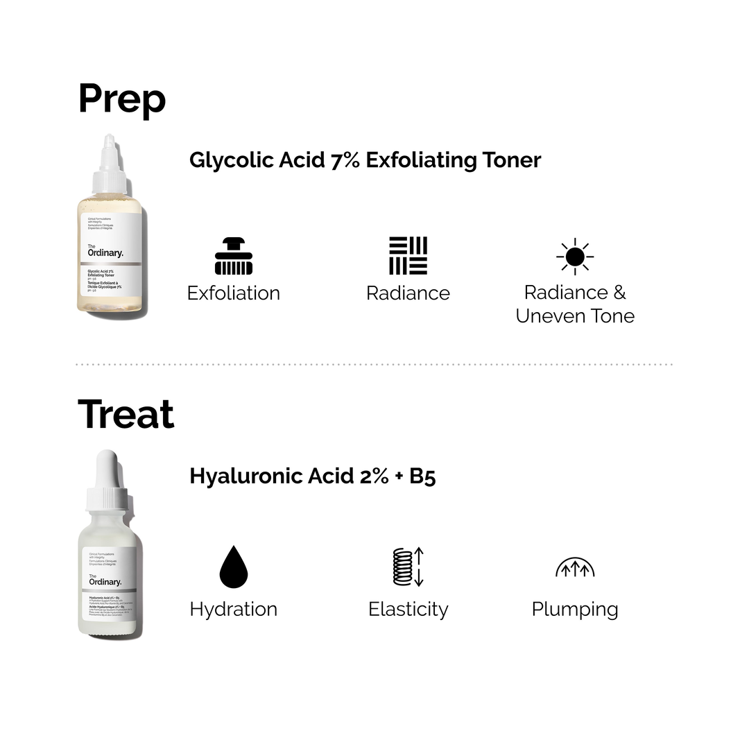 The Ordinary Glycolic Acid 7% Exfoliating Toner 100ml - Sense42 Beauty and Health