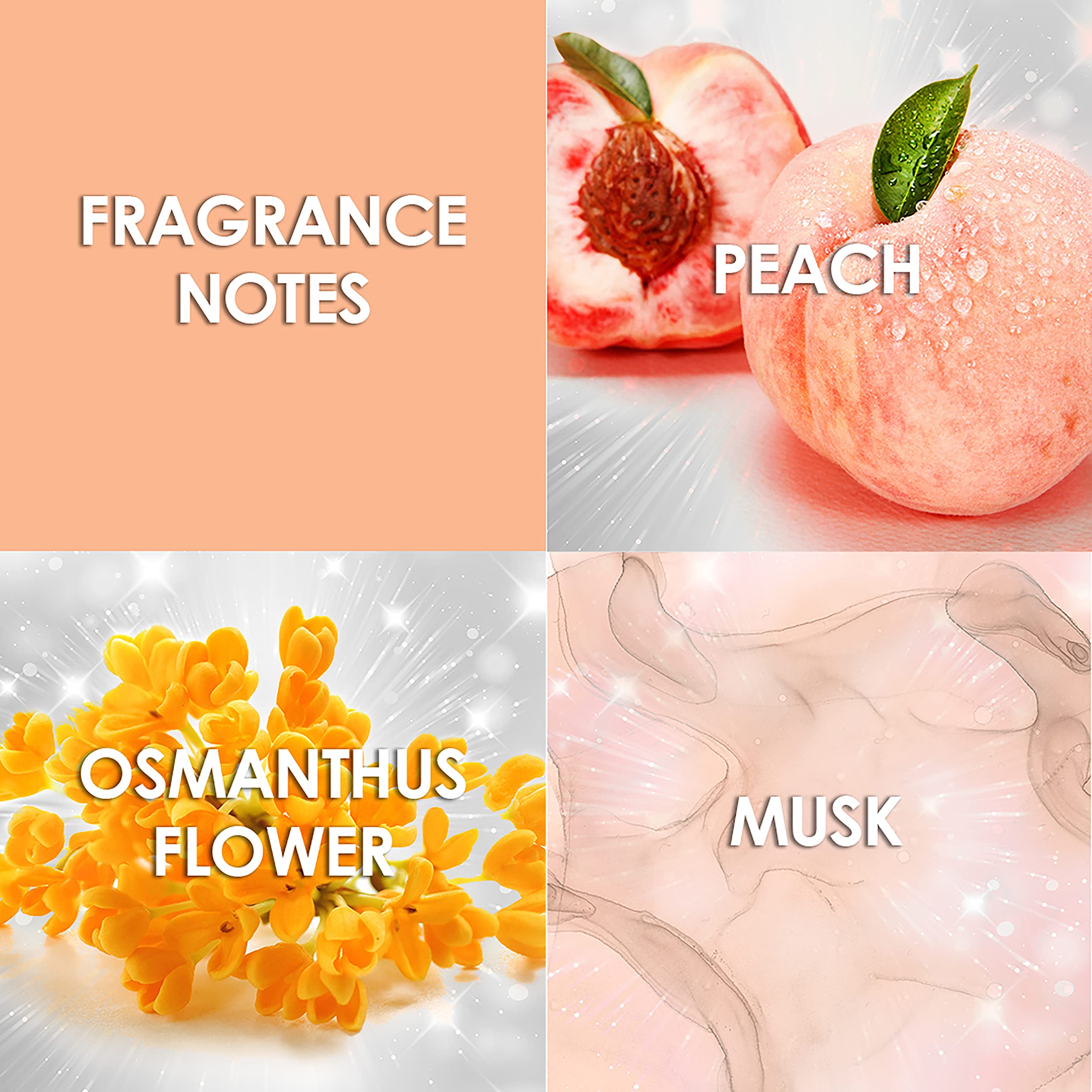 Britney Spears Naked Fantasy Eau de Toilette Spray for Women, Fruity and Gourmet Scent 30ml - Sense42 Beauty and Health