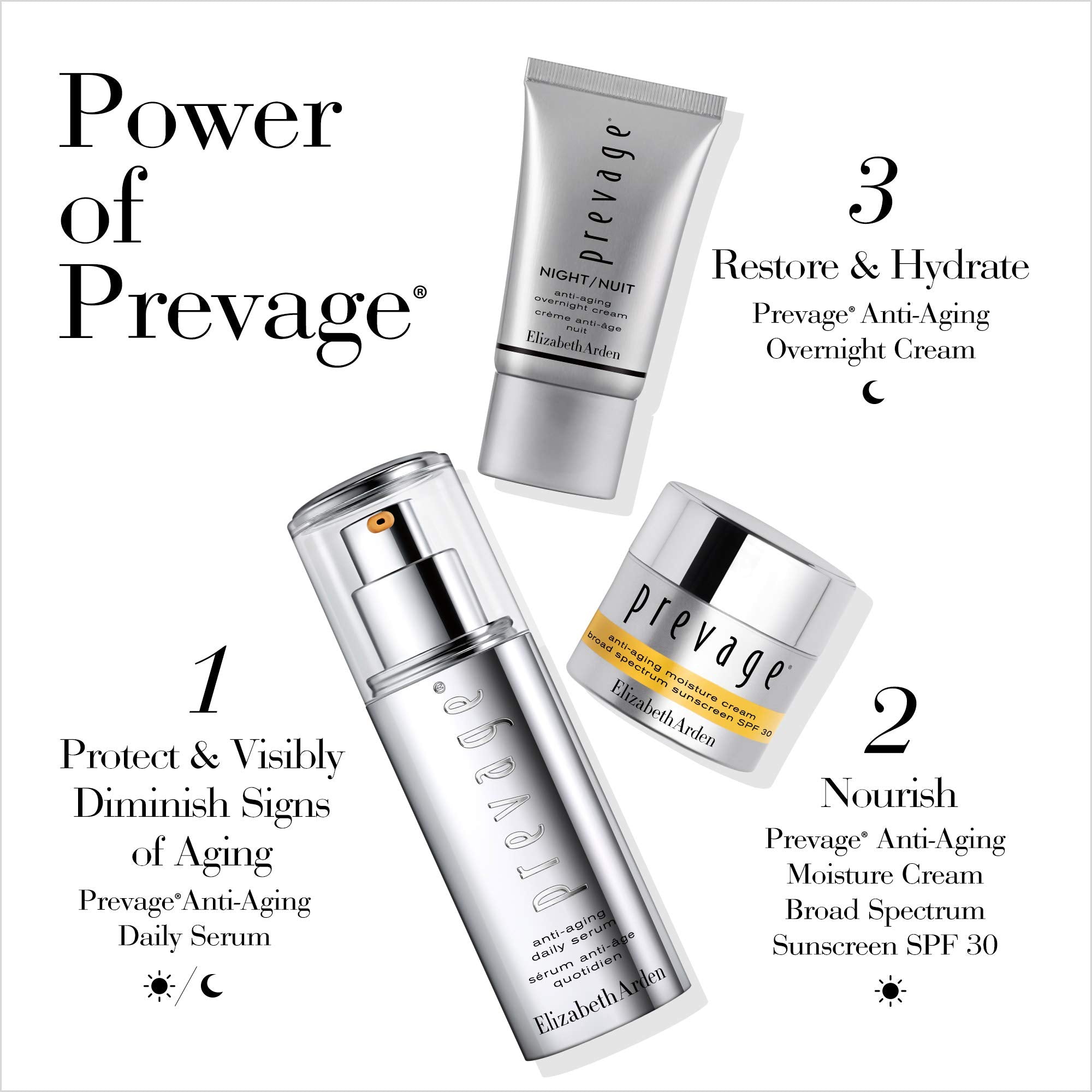 Elizabeth Arden PREVAGE Daily Serum Set