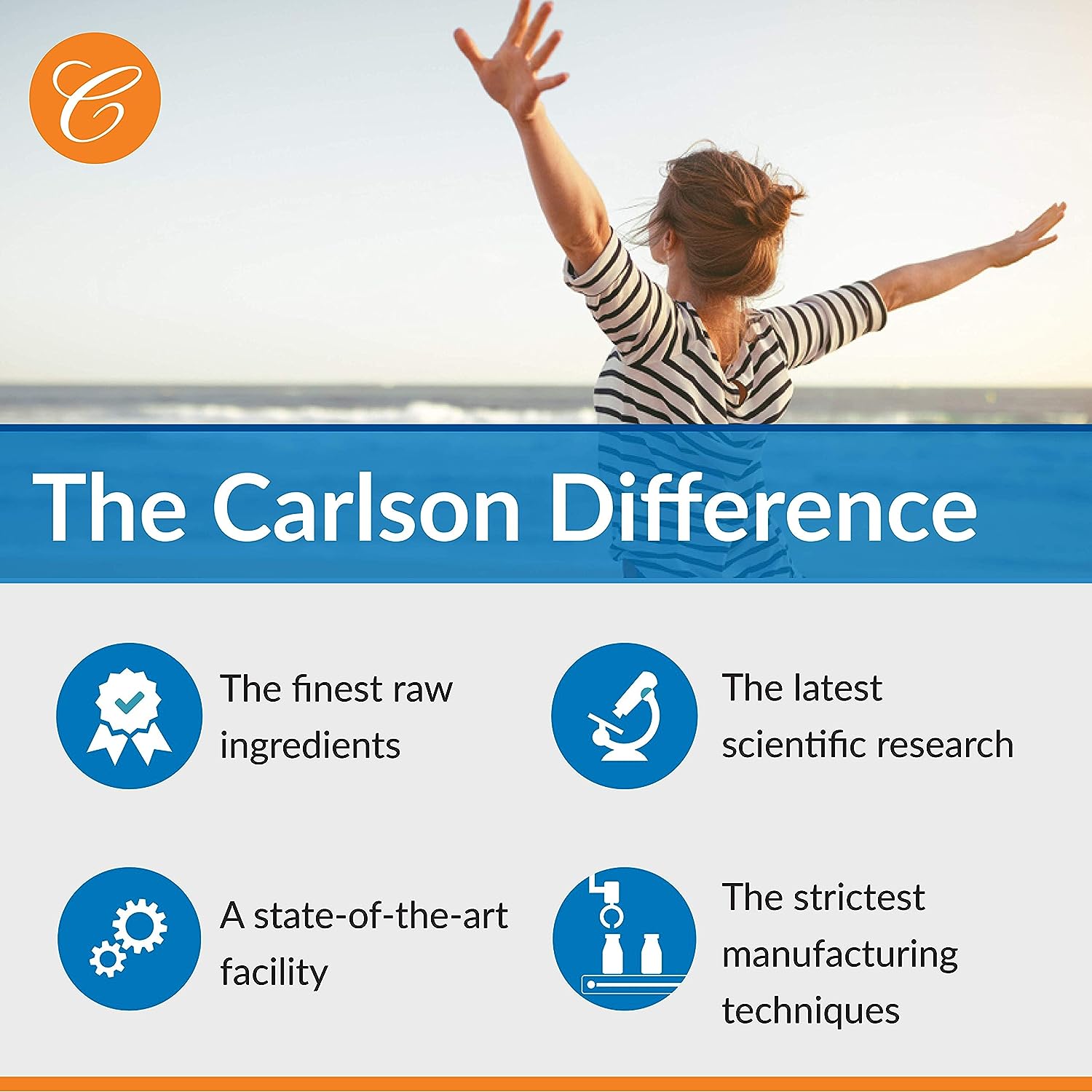 Carlson Labs The Very Finest Fish Oil - 700mg Omega-3s - Natural Orange - 120 + 30 softgels