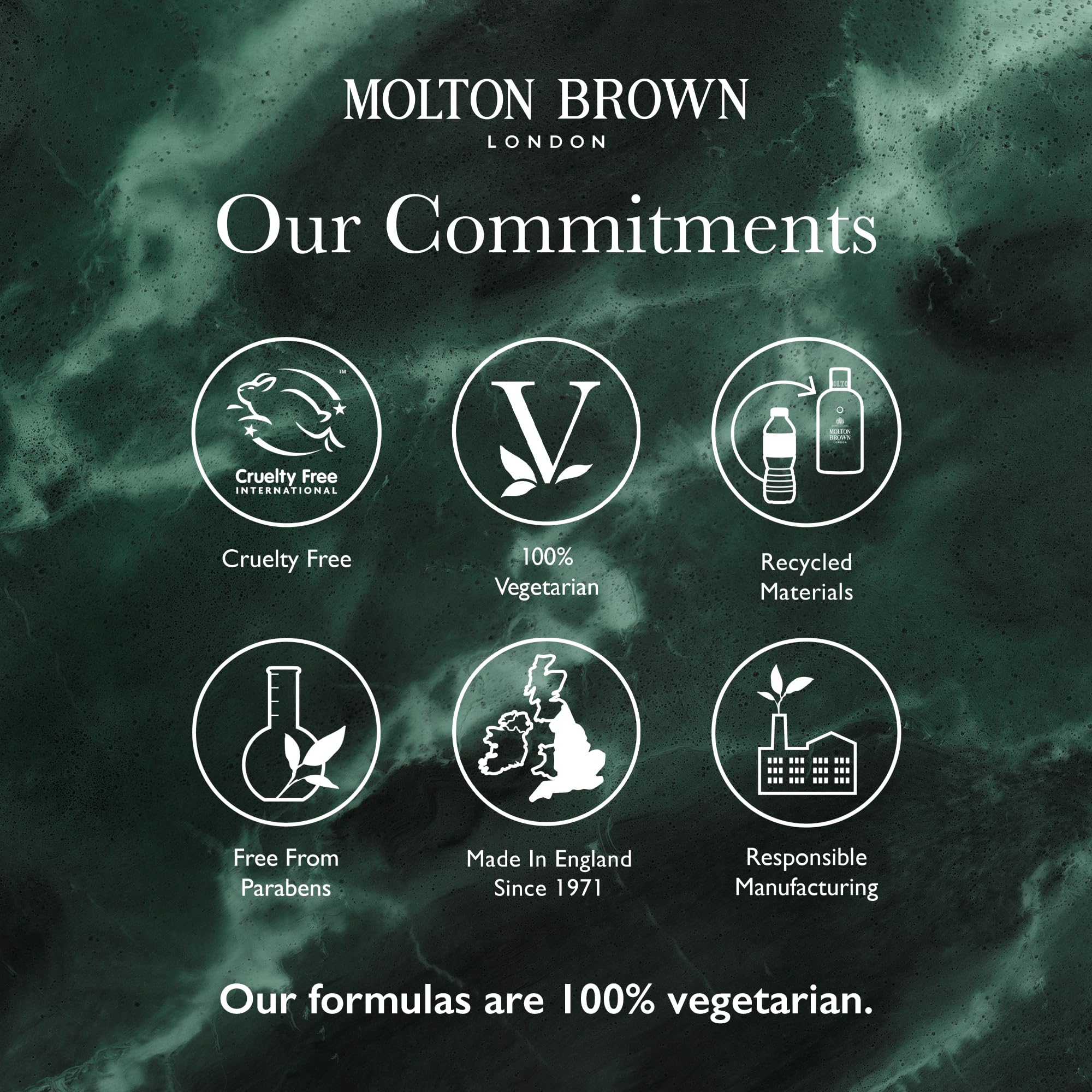 Molton Brown Orange & Bergamot Eau de Toilette 100 ml