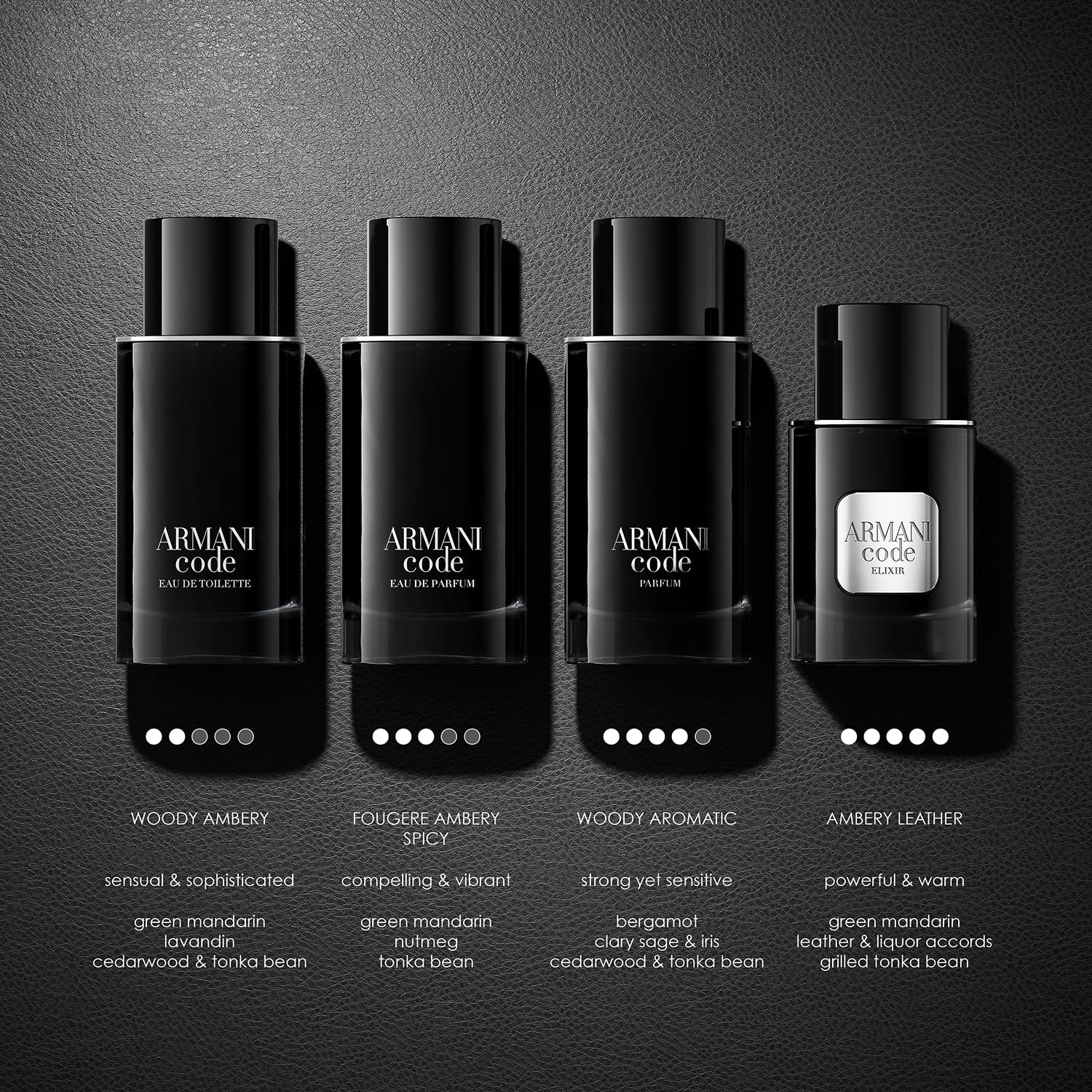 Giorgio Armani Armani Code Eau de Toilette 150ml Refill
