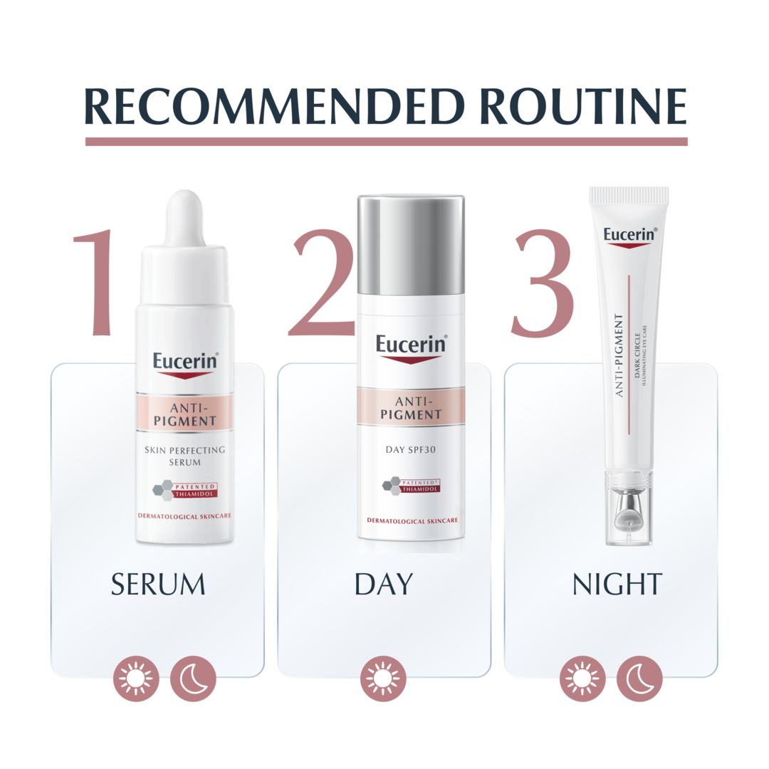 Eucerin Anti-Pigment Dark Circle Illuminating Eye Care 15ml - Sense42 Beauty and Health