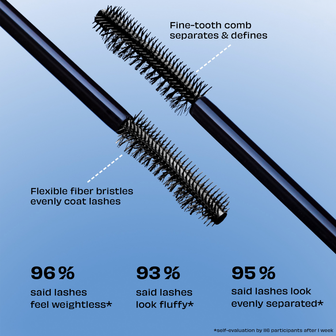 Benefit BADgal Bounce Volumising Mascara