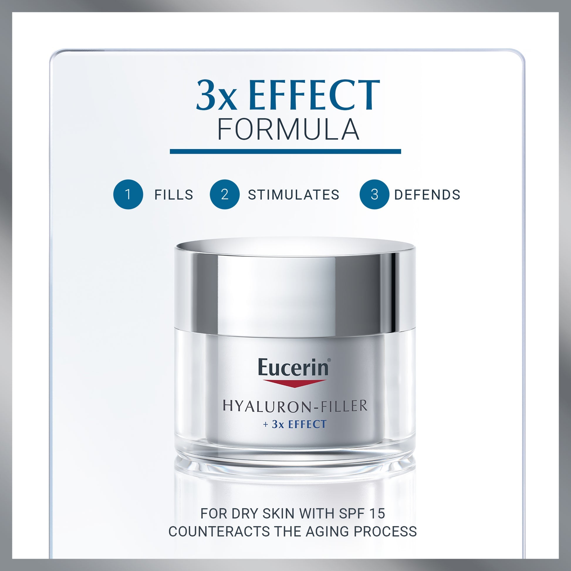 Eucerin Hyaluron-Filler Day Cream for Dry Skin SPF15