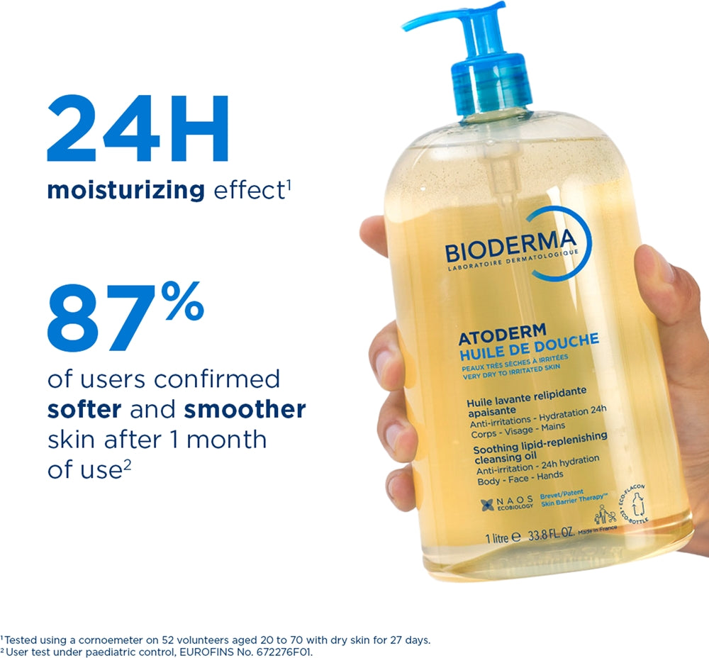 Bioderma Atoderm Shower Oil