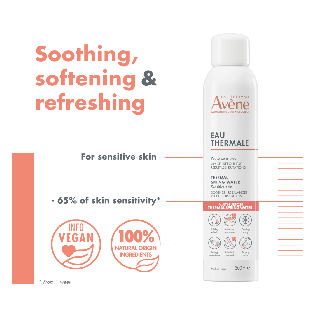 Avene Thermale Spring Water Spray 300ml - Sense42 Beauty and Health