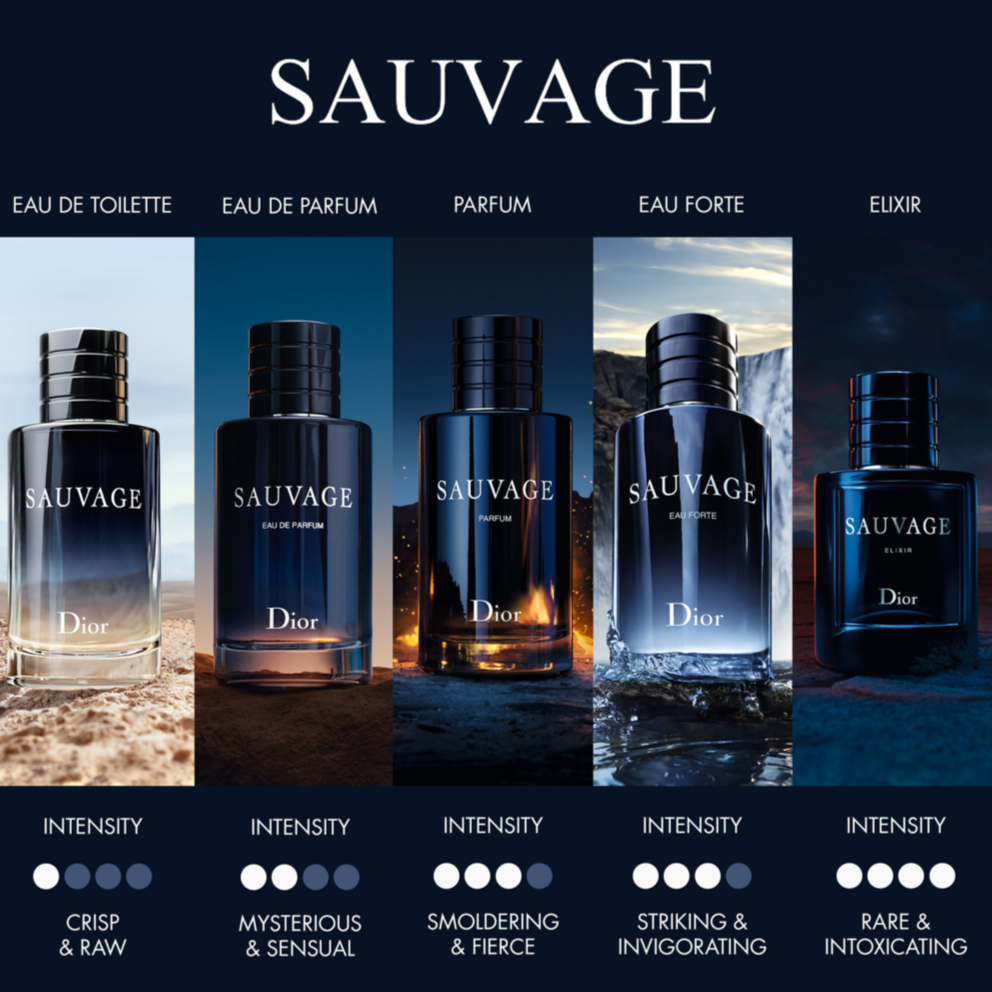 DIOR Sauvage Eau de Parfum Spray 60ml - Sense42 Beauty and Health