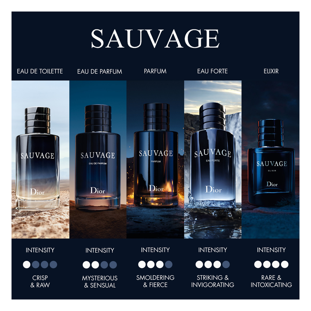 DIOR Sauvage Parfum Spray 60ml - Sense42 Beauty and Health