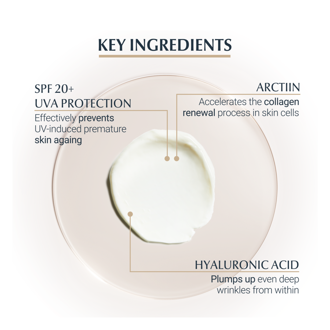 Eucerin Hyaluron-Filler + Elasticity Eye Cream SPF20 - Sense42 Beauty and Health