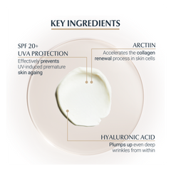 Eucerin Hyaluron-Filler + Elasticity Eye Cream SPF20 - Sense42 Beauty and Health