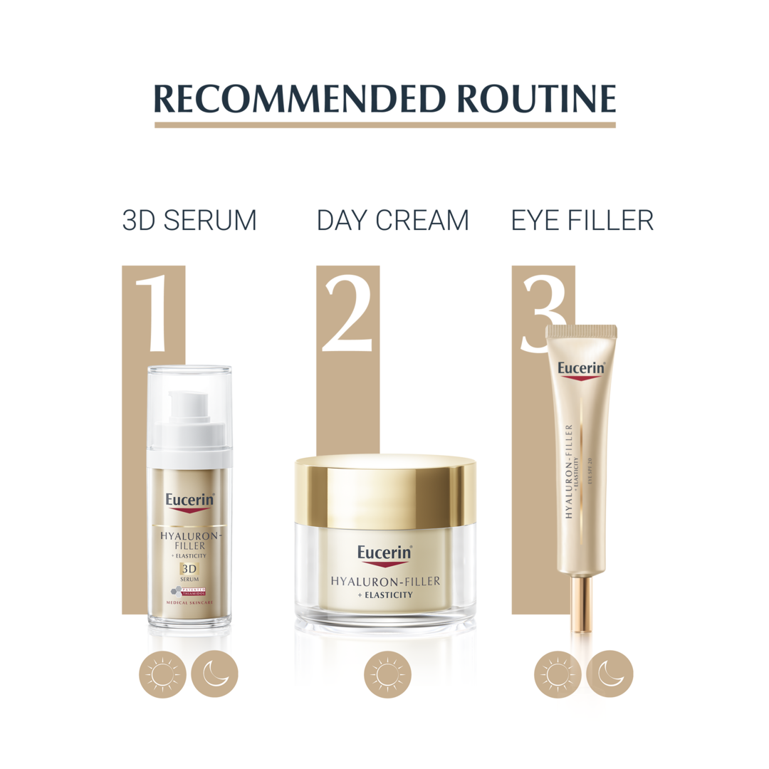 Eucerin Hyaluron-Filler + Elasticity Eye Cream SPF20 - Sense42 Beauty and Health