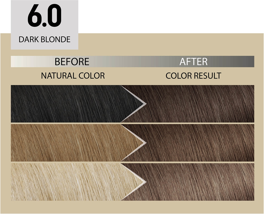 Alfaparf Milano Il Salone Milano Plex Rebuilder