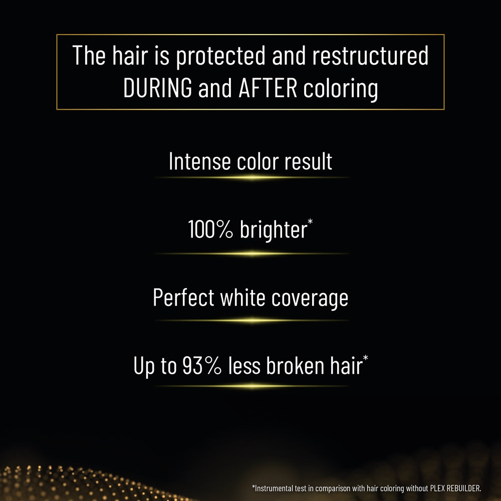 Alfaparf Milano Il Salone Milano Plex Rebuilder