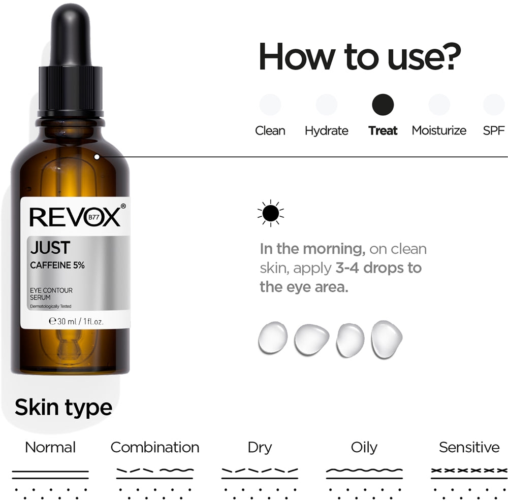 Revox B77 JUST Caffeine 5% - Sense42 Beauty and Health
