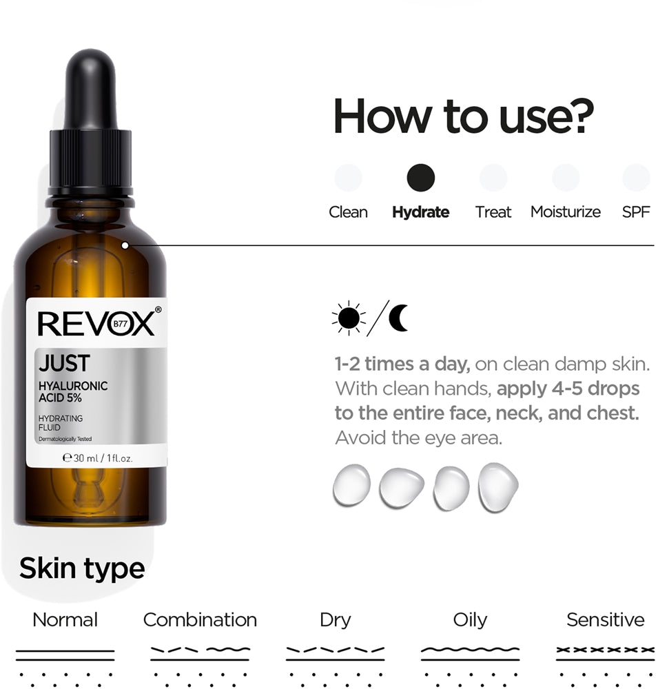 Revox B77 JUST Hyaluronic Acid 5%