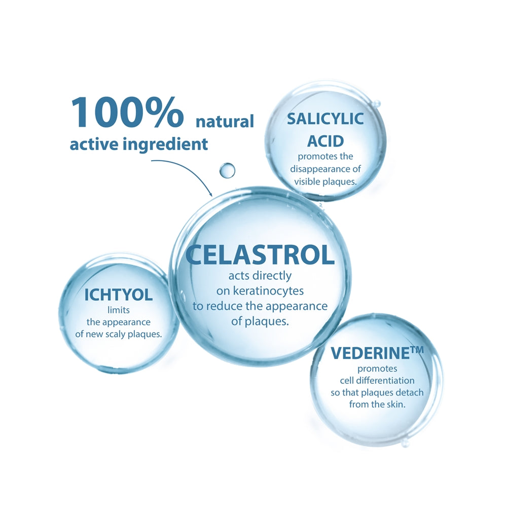 Ducray Kertyol P.S.O. - Sense42 Beauty and Health