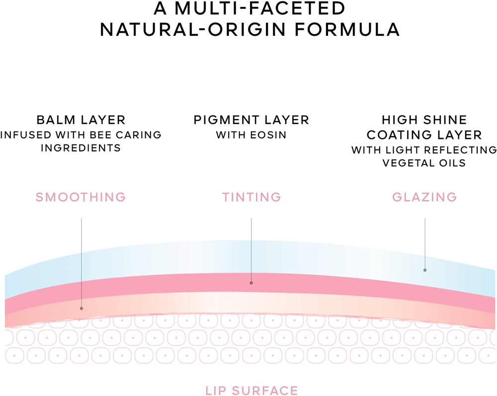 GUERLAIN KissKiss Bee Glow Oil