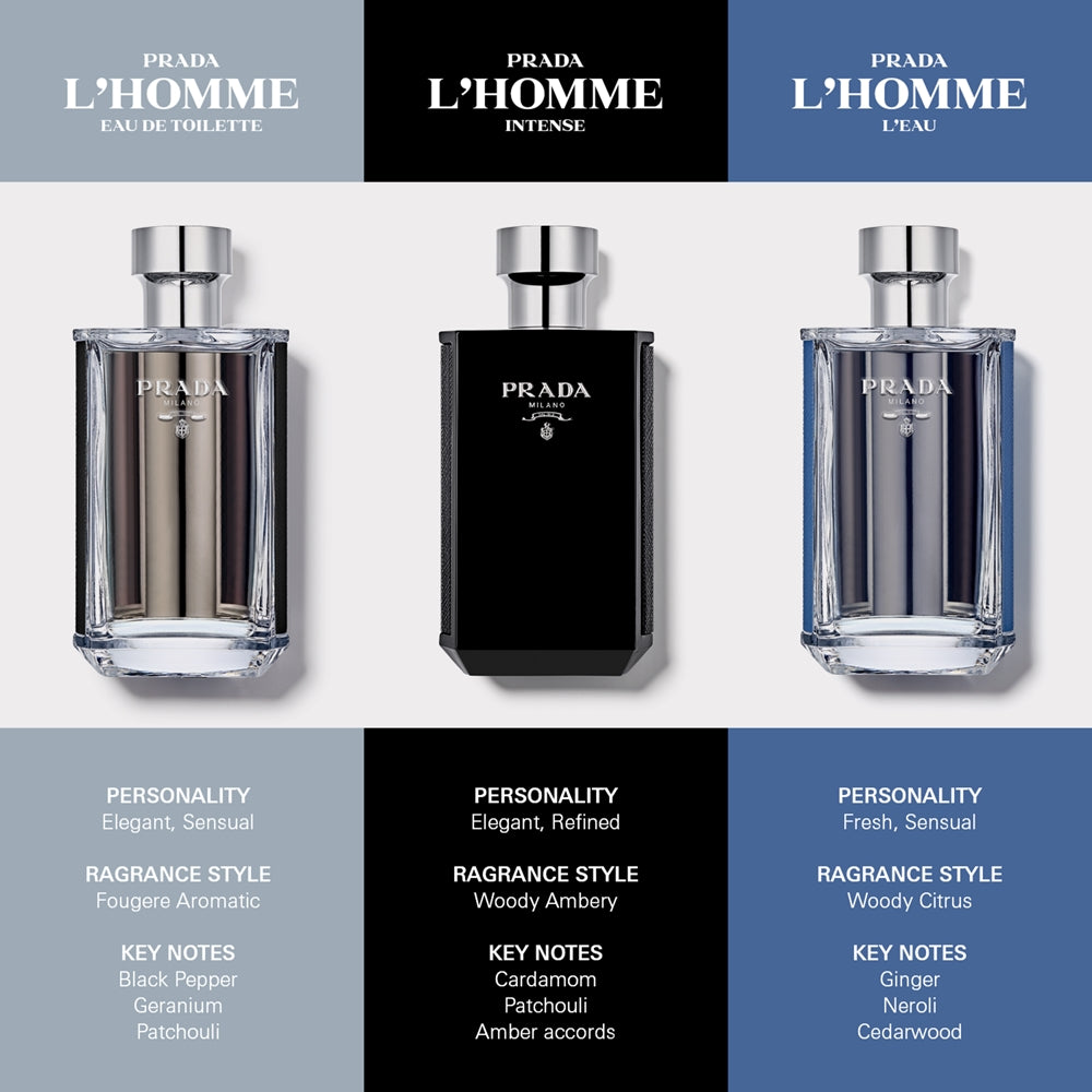 Prada L'Homme 100 ml