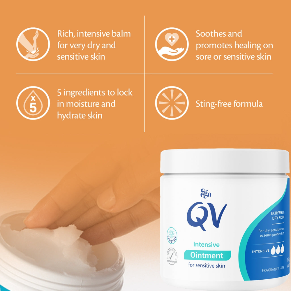 QV Intensive Ointment For Sensitive Skin