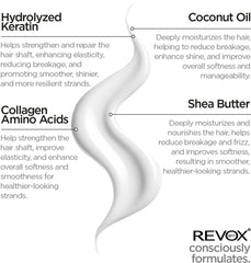 Revox B77 PLEX Bond Care Conditioner. Step 5 - Sense42 Beauty and Health