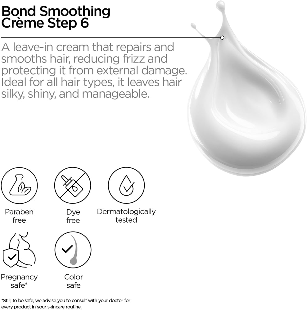 Revox B77 PLEX Bond Care Conditioner. Step 5 - Sense42 Beauty and Health