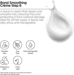 Revox B77 PLEX Bond Care Conditioner. Step 5 - Sense42 Beauty and Health