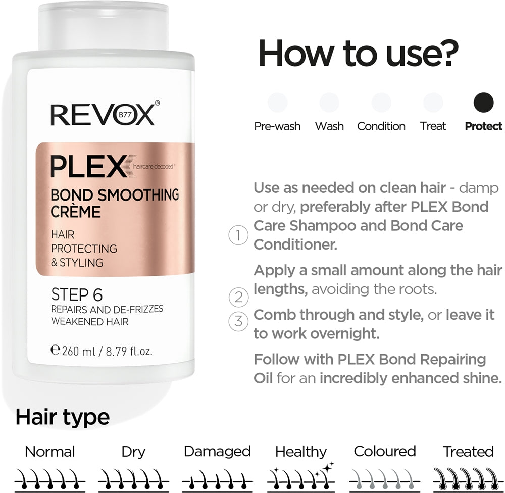Revox B77 PLEX Bond Care Conditioner. Step 5 - Sense42 Beauty and Health