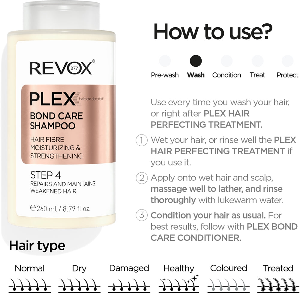 Revox B77 PLEX Bond Care Shampoo. Step 4 - Sense42 Beauty and Health