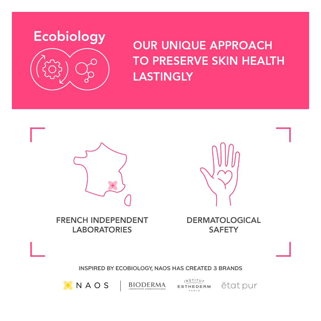 Bioderma Sensibio Defensive Serum - Sense42 Beauty and Health