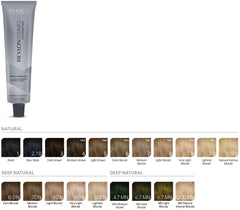 Revlon Professional Revlonissimo Colorsmetique Natural Shades