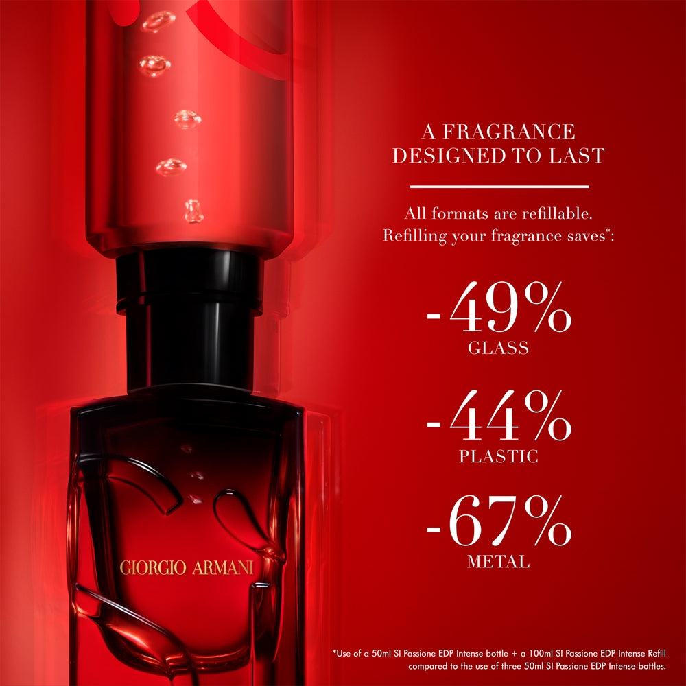 Armani Sì Passione Intense - Sense42 Beauty and Health