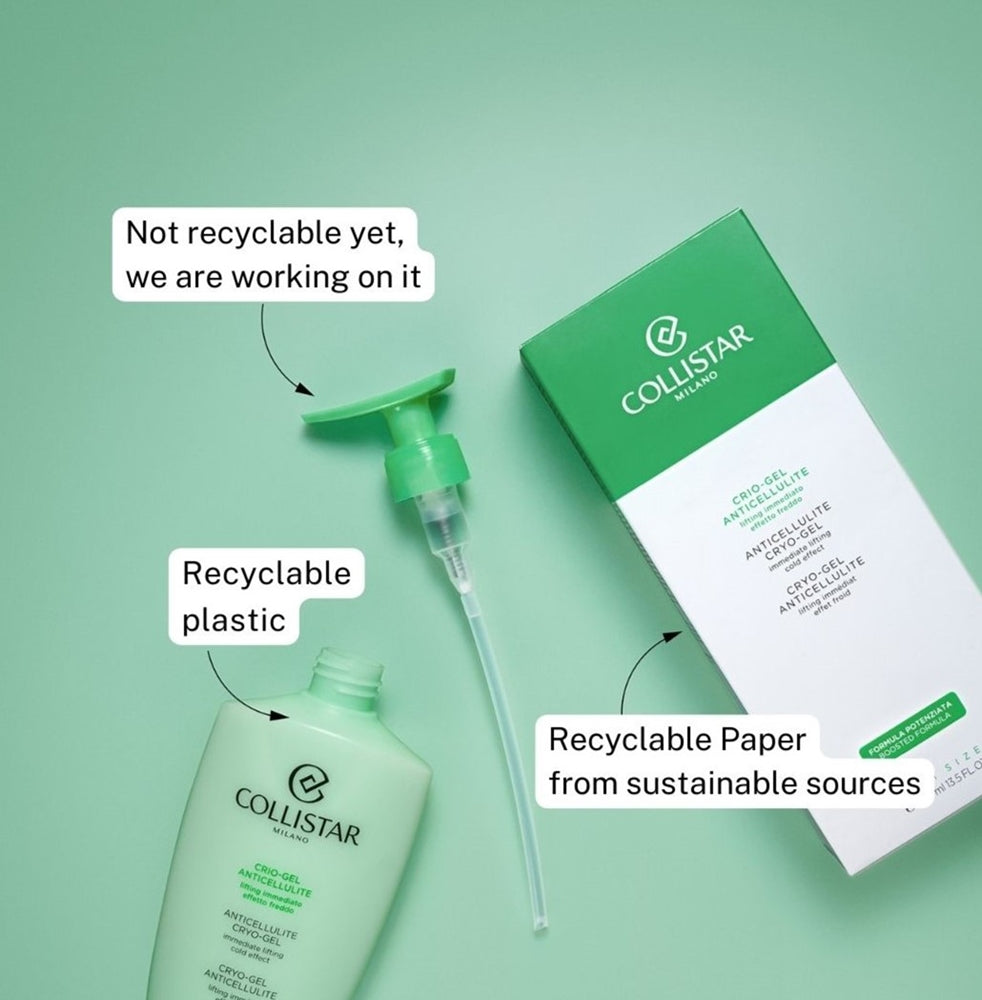 Collistar Special Perfect Body Anticellulite Cryo-Gel - Sense42 Beauty and Health