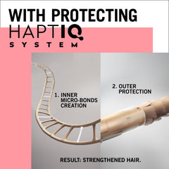 Schwarzkopf Taft Power Cashmere