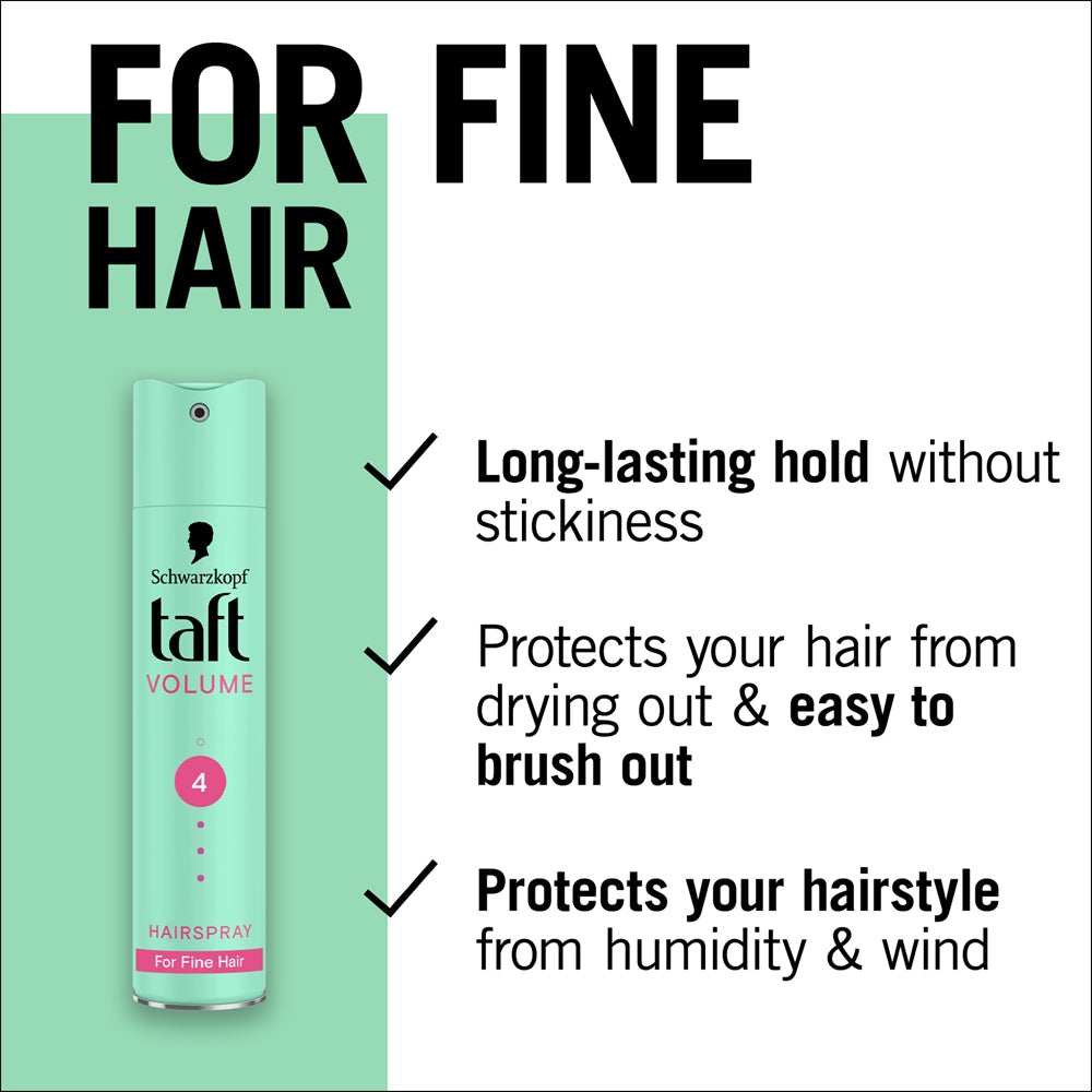 Schwarzkopf Taft Volume 250 ml