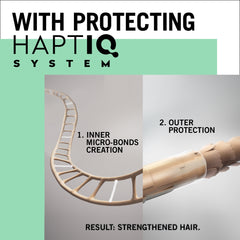 Schwarzkopf Taft Volume 250 ml