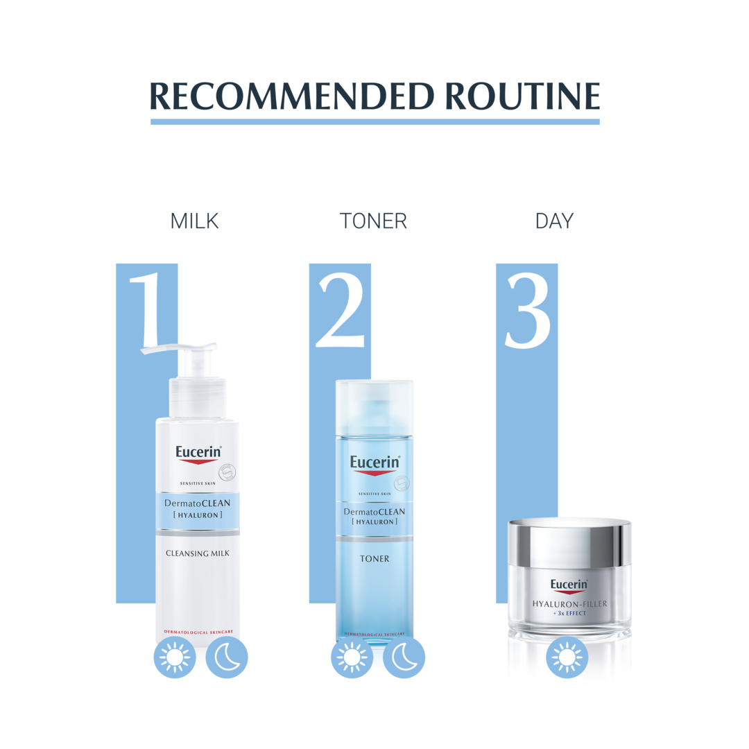 Eucerin DermatoClean Hyaluron Toner 200ml - Sense42 Beauty and Health