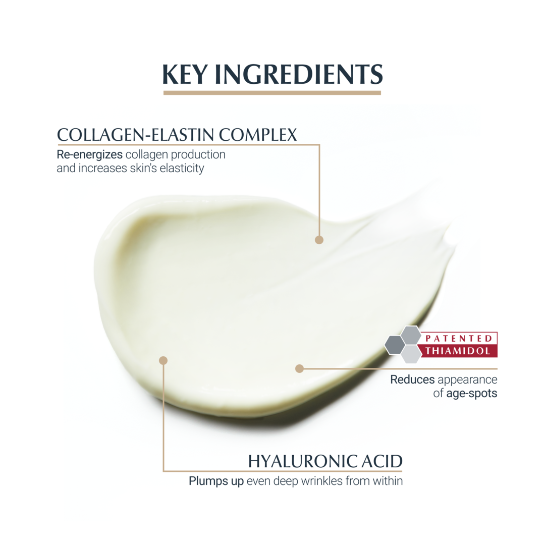 Eucerin Hyaluron-Filler + Elasticity Day Cream SPF15  50ml - Sense42 Beauty and Health